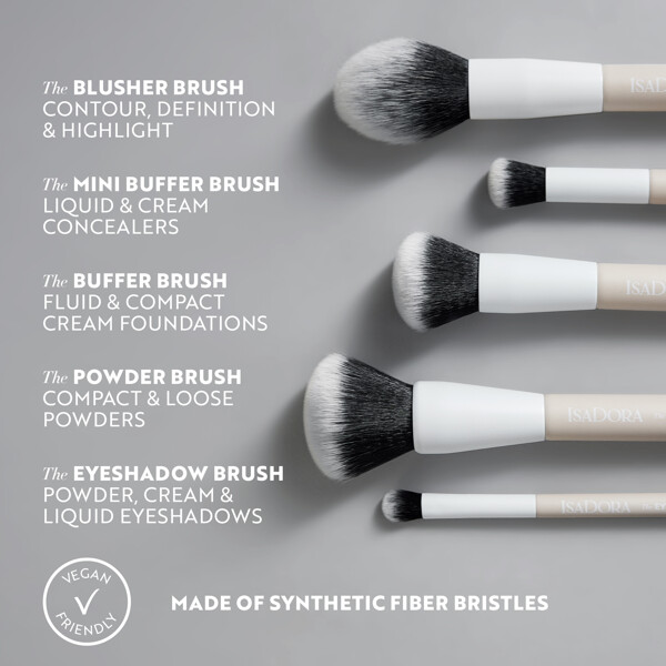 IsaDora Face Perfector Brush (Picture 3 of 3)