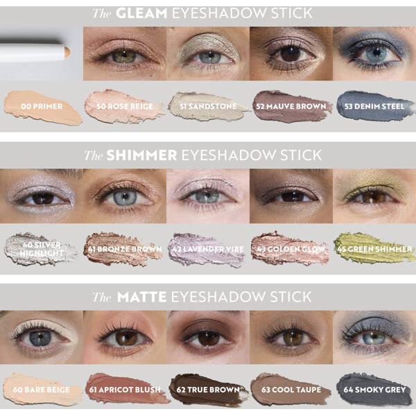 IsaDora The Eyeshadow Primer Stick (Picture 5 of 5)