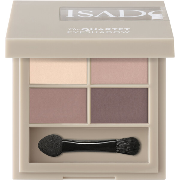 IsaDora Eye Shadow Quartet (Picture 1 of 2)