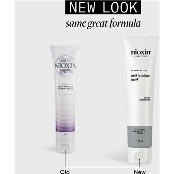 Nioxin Anti Breakage Mask (Picture 6 of 8)