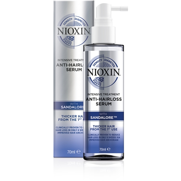 NIOXIN Anti Hairloss Treatment (Picture 1 of 6)
