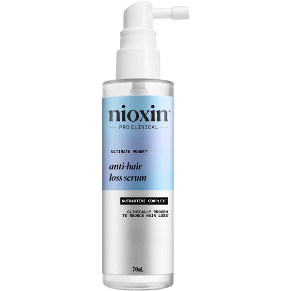 NIOXIN Anti Hairloss Treatment (Picture 1 of 6)