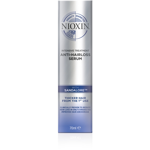 NIOXIN Anti Hairloss Treatment (Picture 2 of 6)