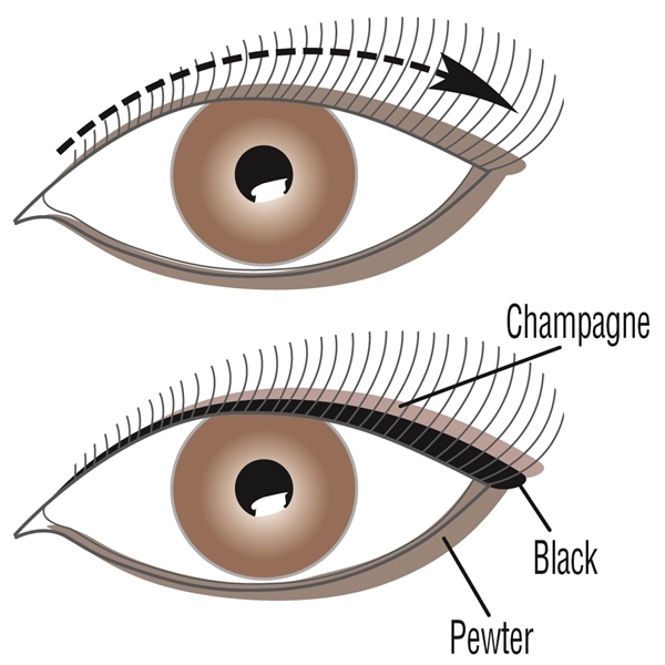 Shimmer Strips Custom Eye Enhancing Eyeliner Trio (Picture 3 of 3)