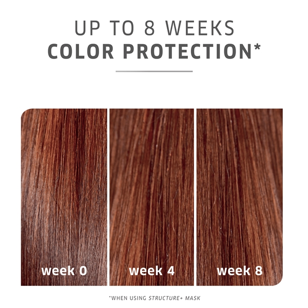 ColorMotion+ Color Reflection Conditioner (Picture 4 of 7)
